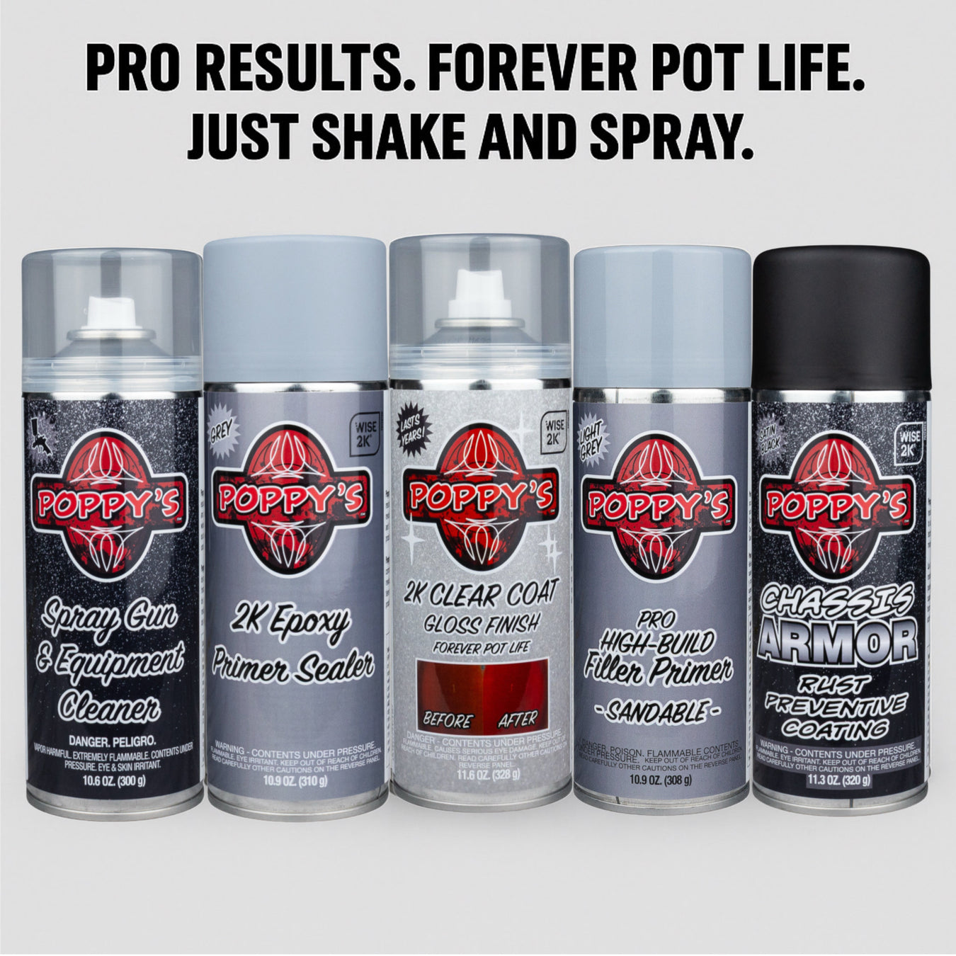 Poppy's Aerosols Powered by Wise 2K®