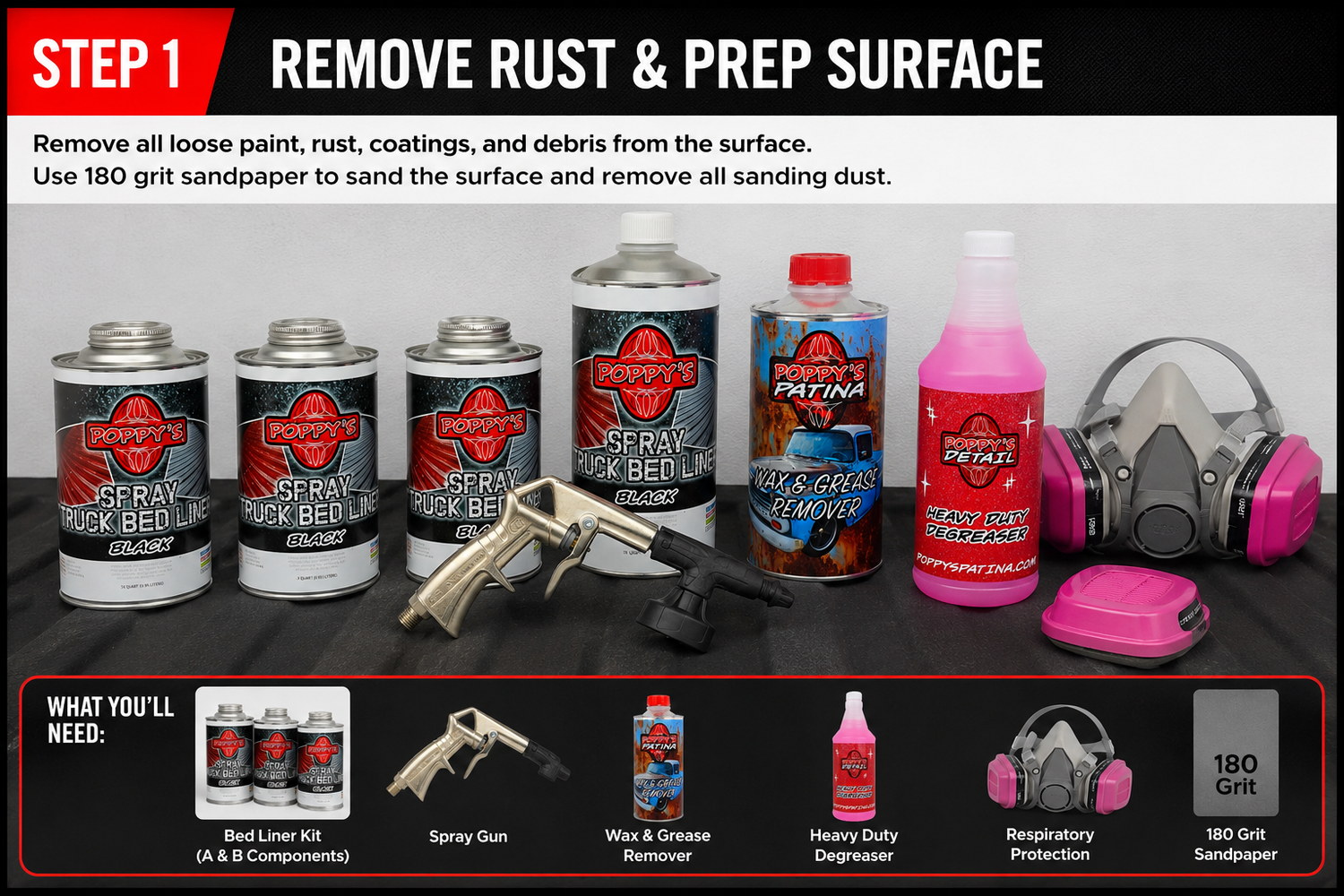 Remove Rust & Prep Surface