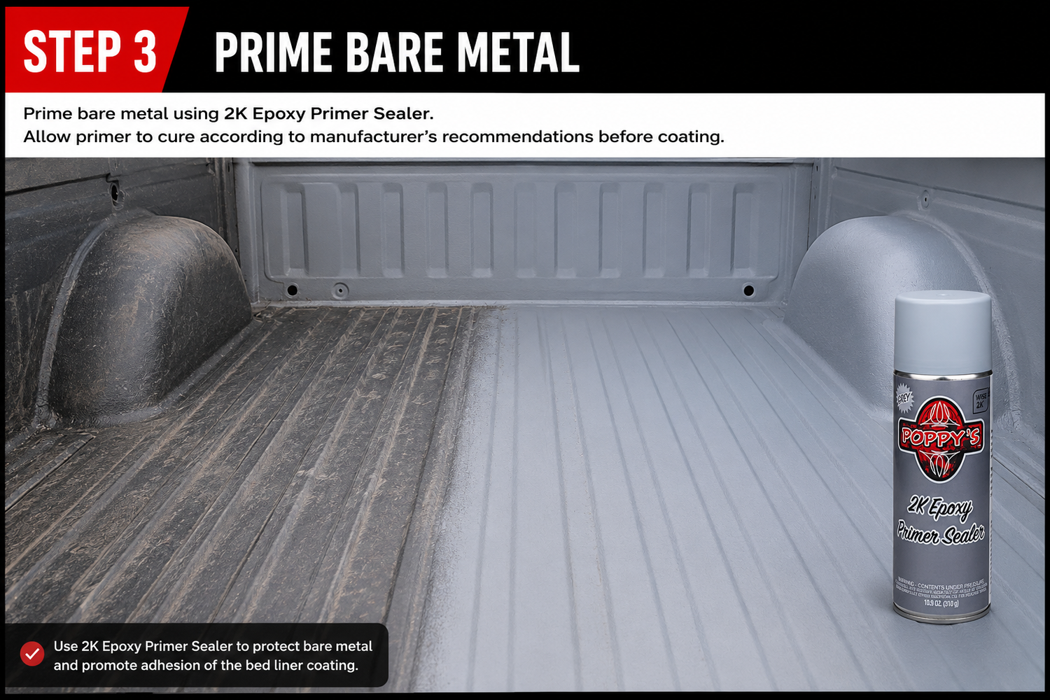 Prime Bare Metal