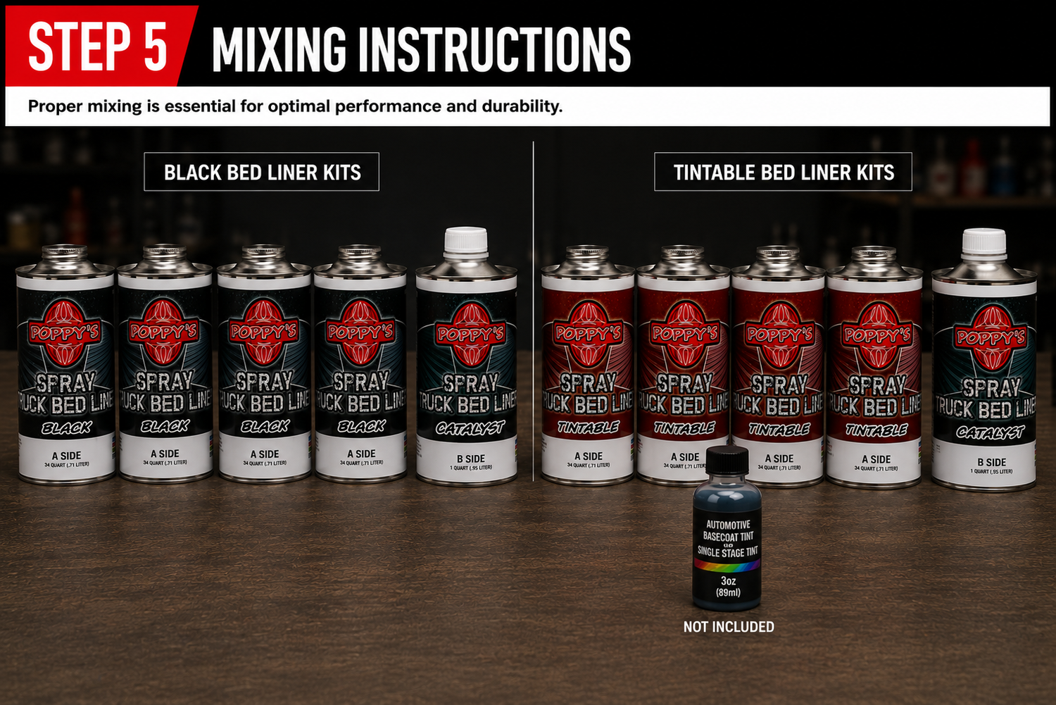 Mixing Instructions
