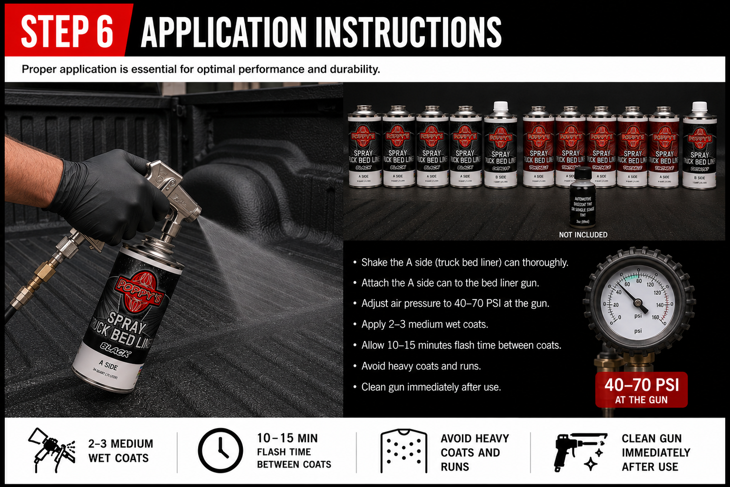Spray Gun Setup & Application