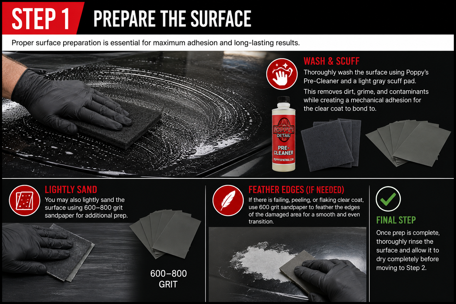 Prep The Surface