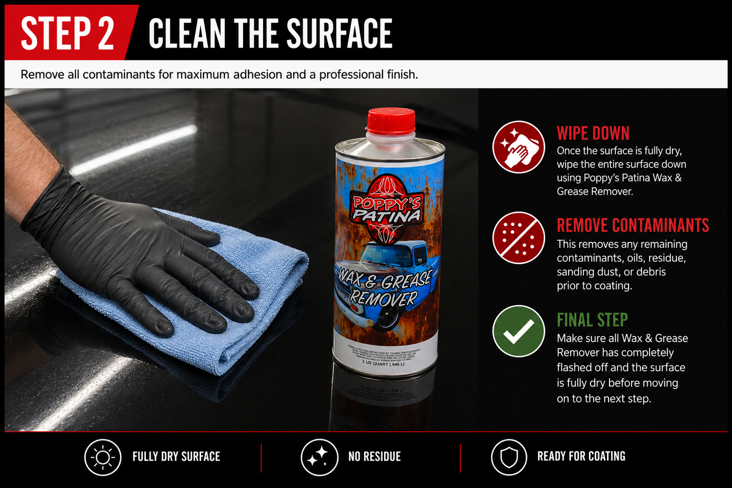 Wax & Grease Remover