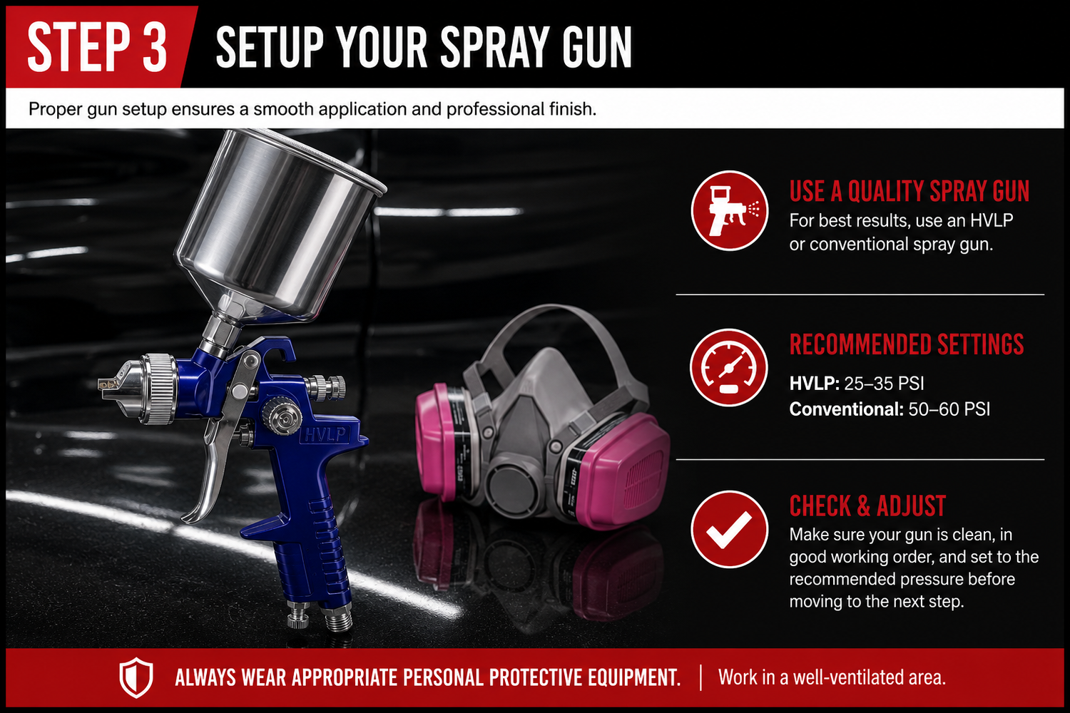 Prepare For Spray Application