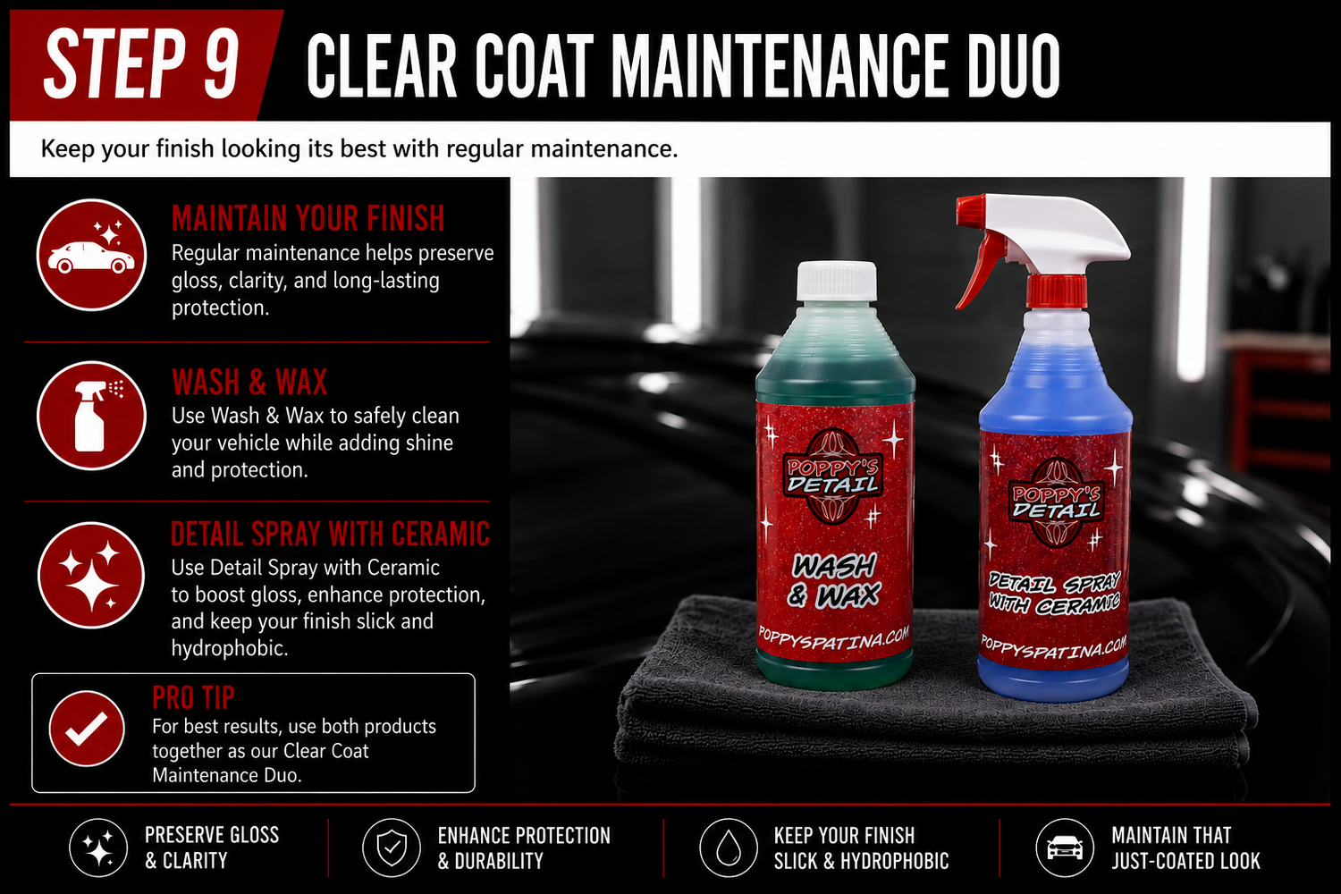 Maintaining Your Finish