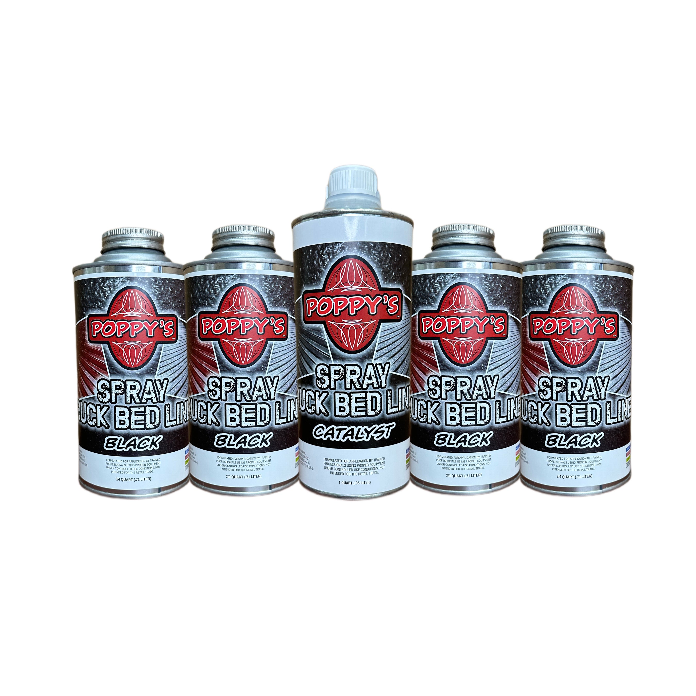 Poppy's Patina - The Original Patina Clear Coat.